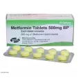 Metformin HCL